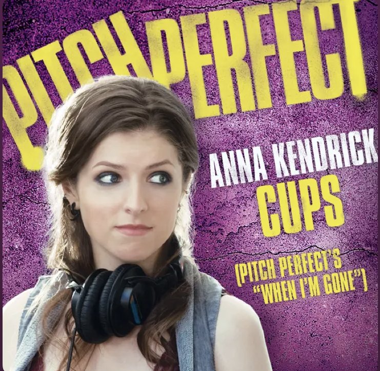 Cups