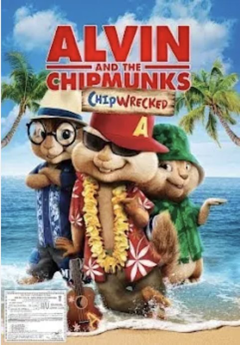 Alvin and the Chipmunks: Chipwrecked